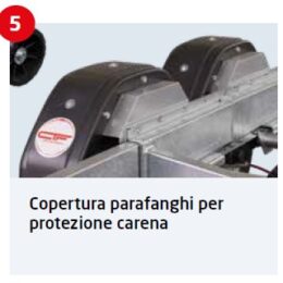 Copertura parafanghi per protezione carena