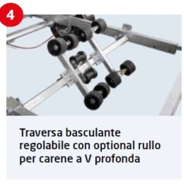 Traversa posteriore basculante